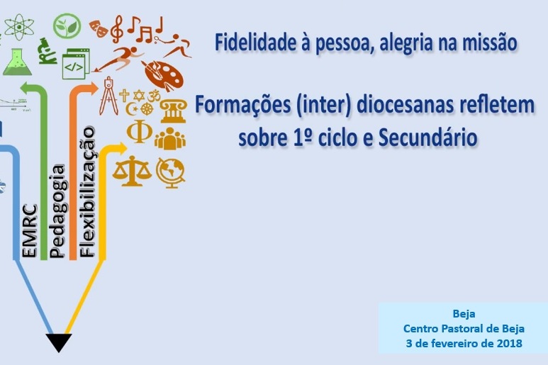 Beja: Diocese recebe encontro de formação para professores de Educação Moral e Religiosa Católica